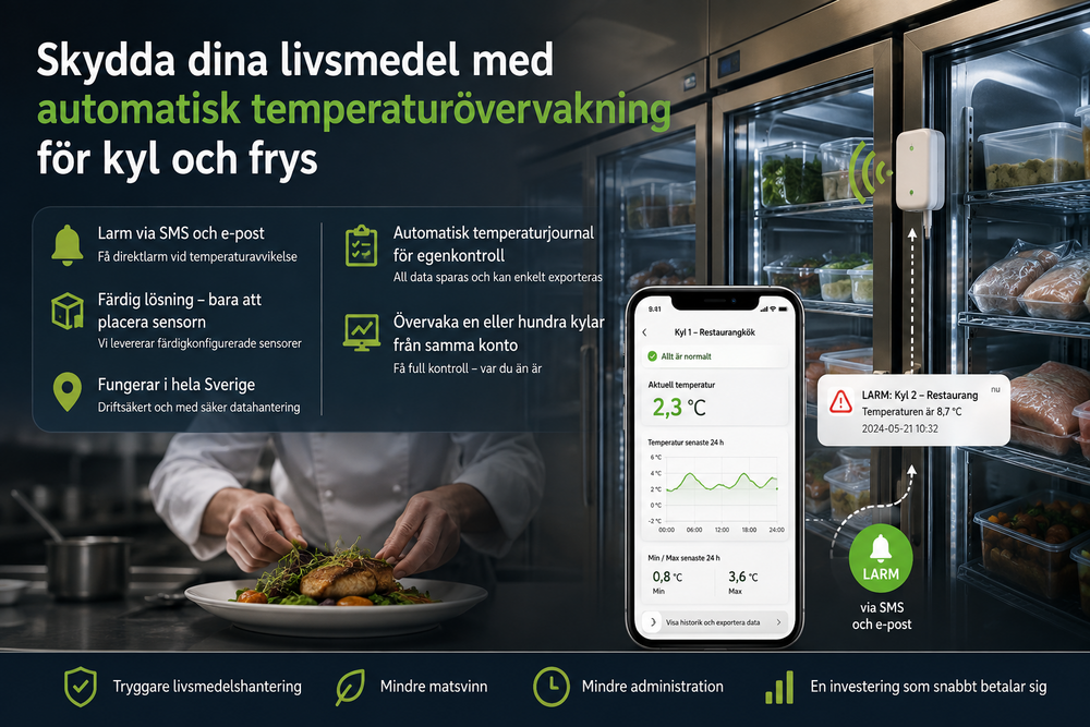 Skydda dina livsmedel med temperaturövervakning för kyl och frys